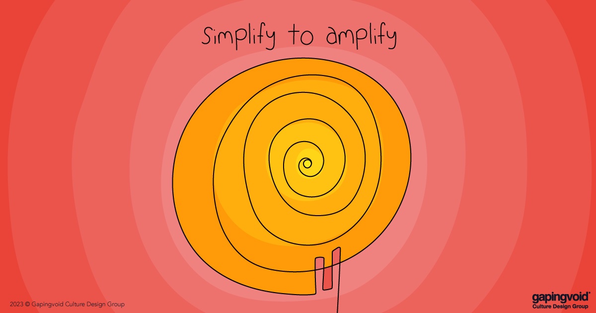 Simplify