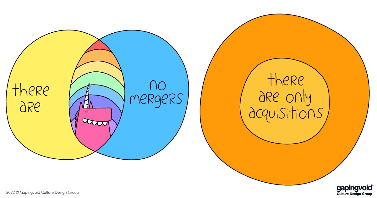 Mergers