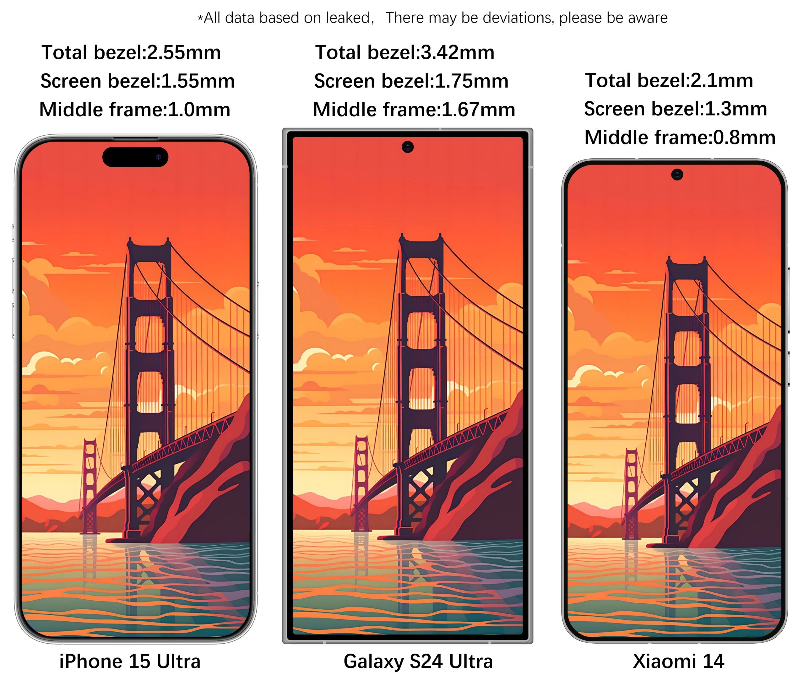 Galaxy S24 Ultra vs iPhone 15 Pro