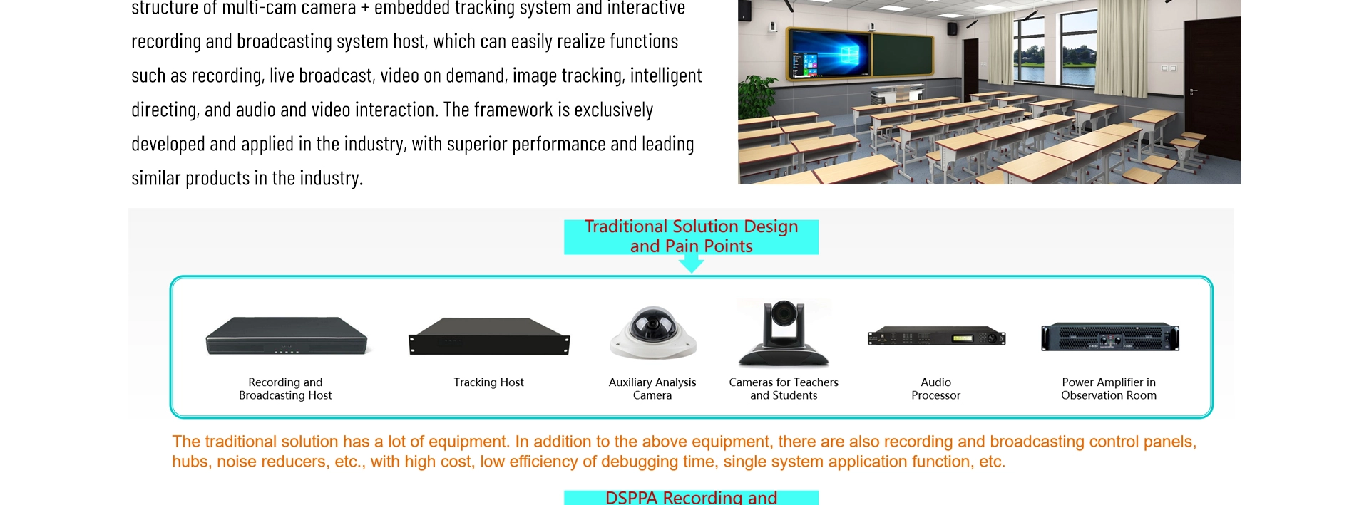 HD Conference Recording System Main Unit