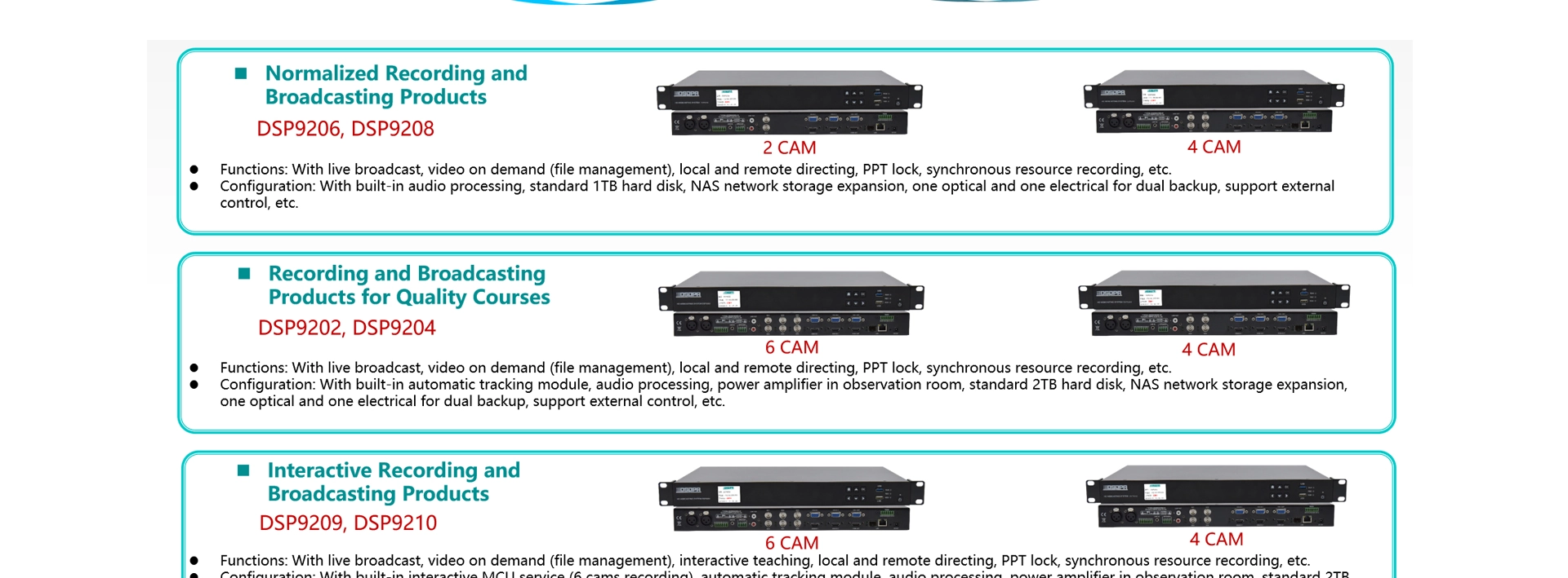 HD Conference Recording System Main Unit