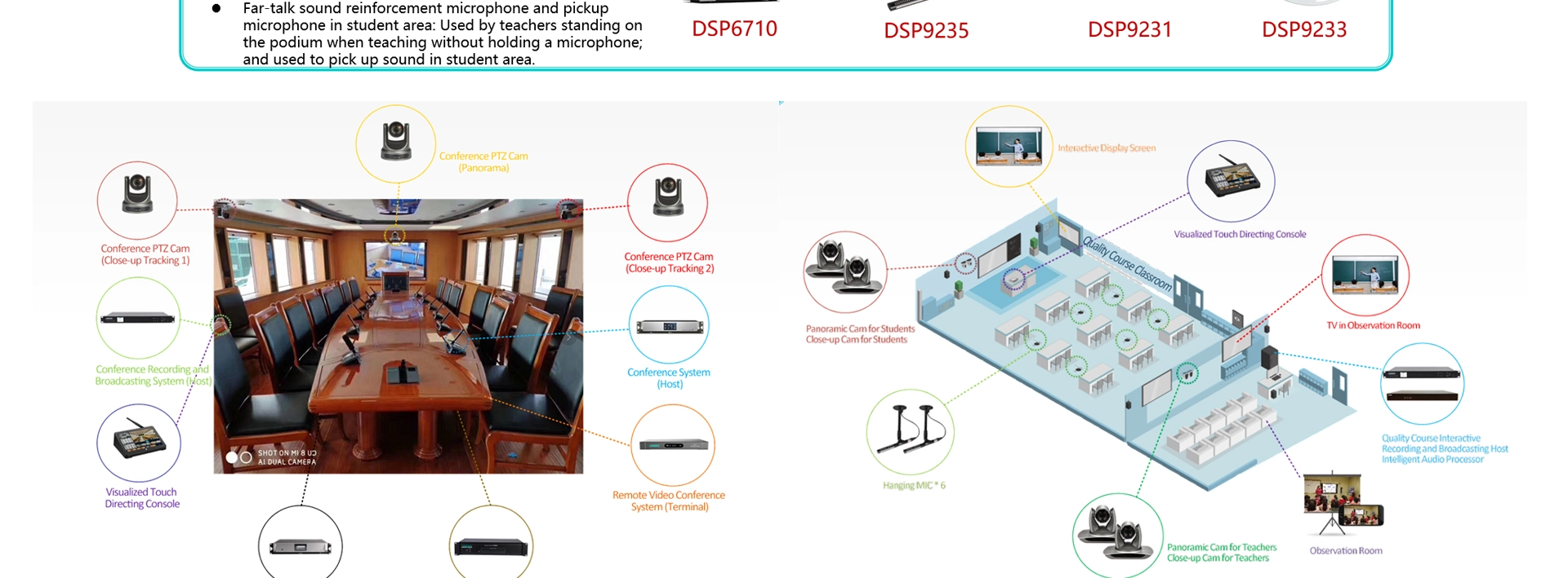 HD Conference Recording System Main Unit