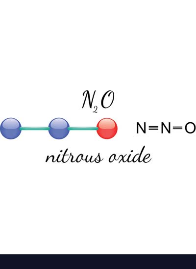 How to Make Nitrous Oxide or Laughing Gas? DSW INTER