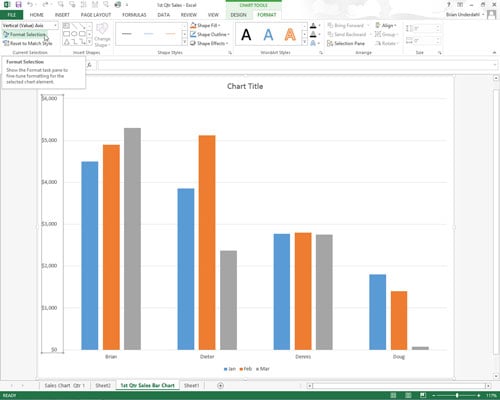 How To Format The X And Y Axis Values On Charts In Excel 2013 Dummies