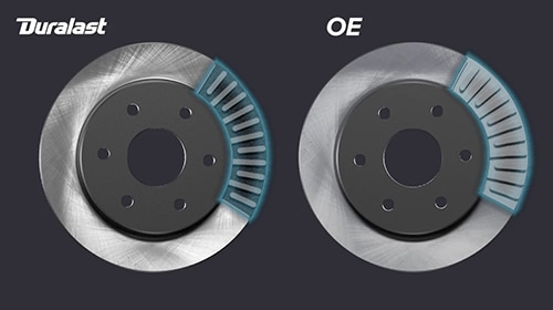 undefined OE Fit, Form, and Function