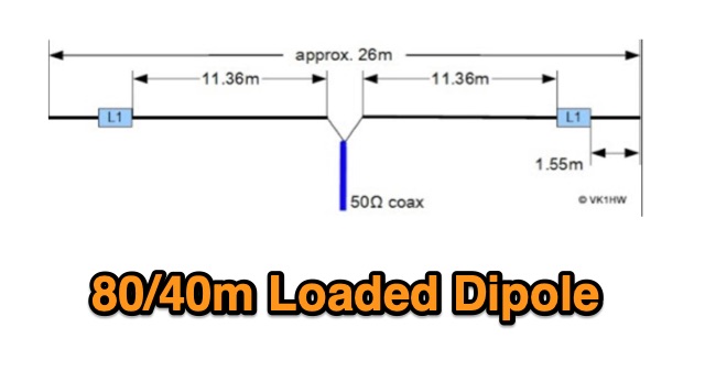 80m-40m Loaded Dipole : Resource Detail