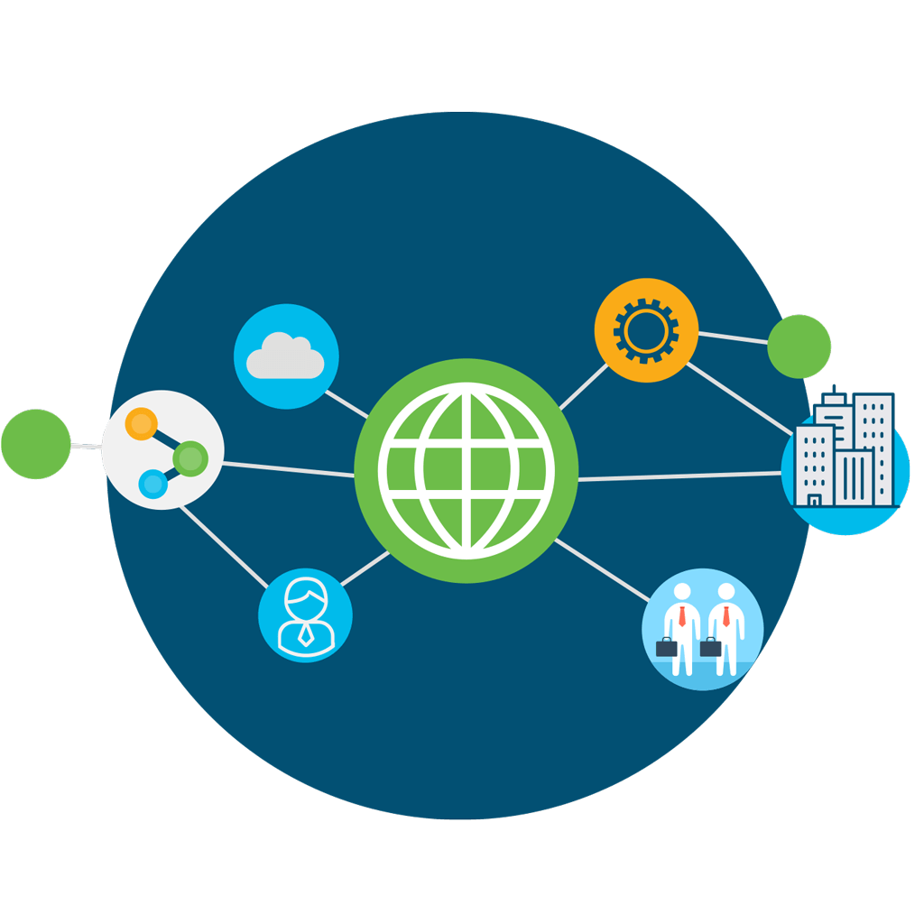 Com As Redes De Internet As Formas - BRAINCP