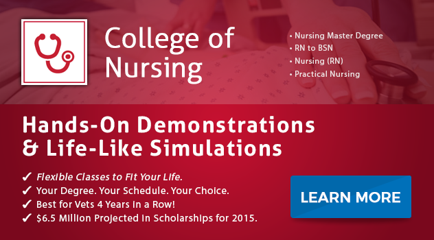 Learn more about ECPI University's College of Nursing TODAY!