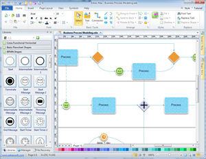 Business Process Modeling Notation - BPMN | Flowchart Solutions