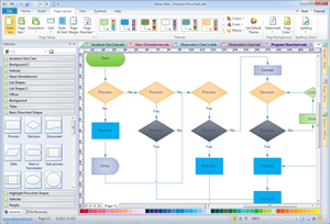 Flowchart Software