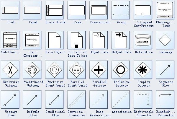 Bpmn Data Output Icon