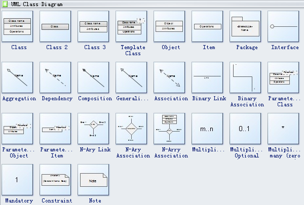 Class Diagram Symbols And Meaning