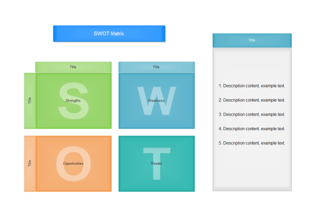 SWOT Matrix