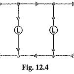 DC Distribution System