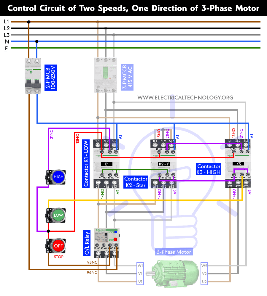 Two-Speed, One-Direction, Three-Phase Motor Control Diagram