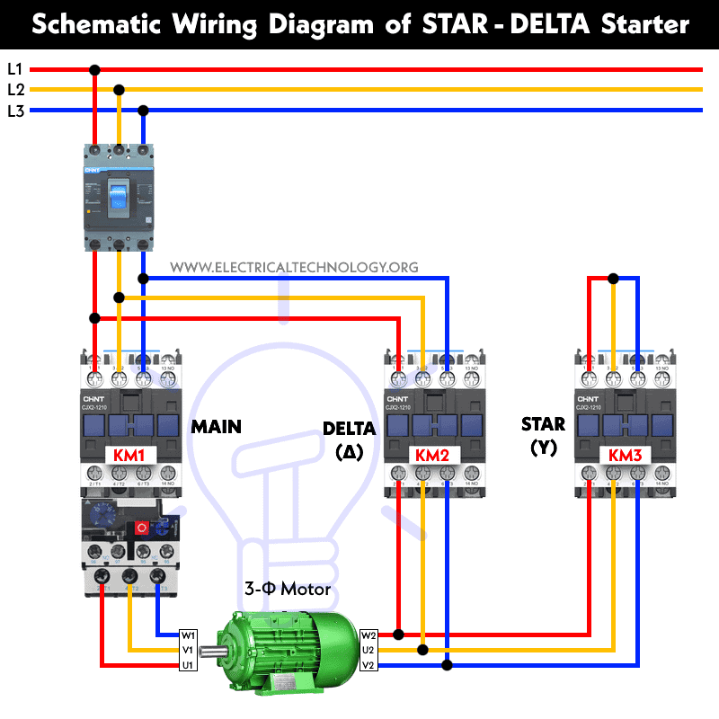 Wiring Diagram For Motor Starter 3 Phase