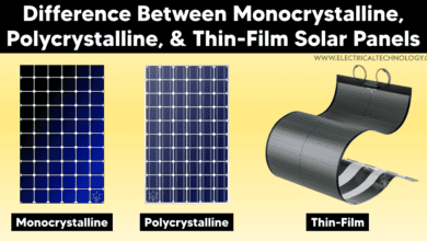 Monocrystalline, Polycrystalline, and Thin-Film Solar Panels