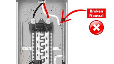 What Happens if the Neutral is Lost in the Main or Subpanel