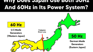 Japan 50Hz 60Hz Frequency in Power System