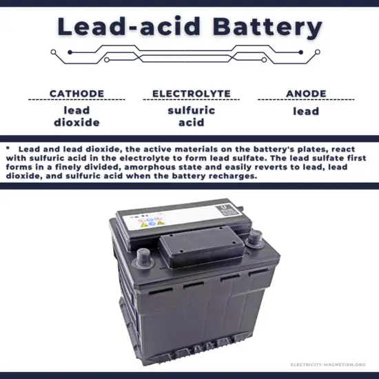 Lead-acid Battery