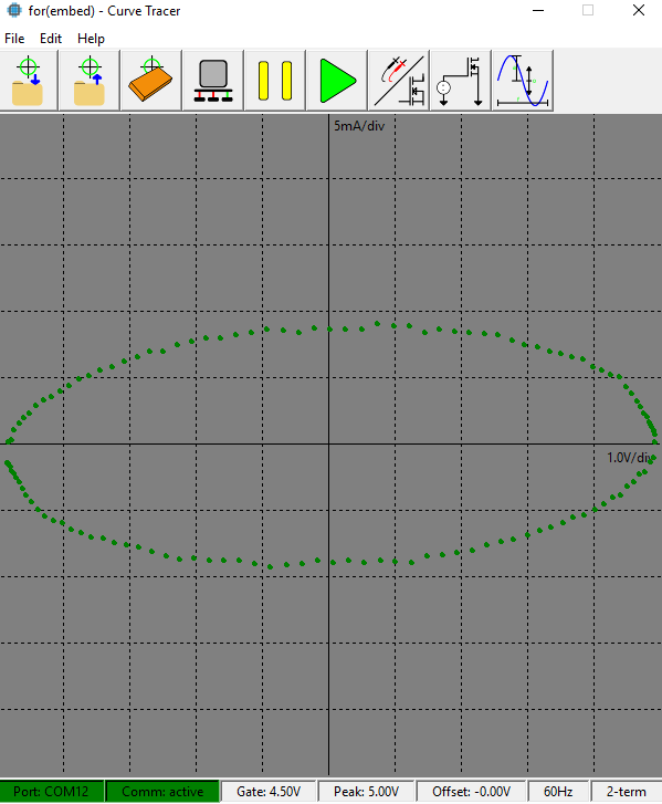 USB Curve Tracer