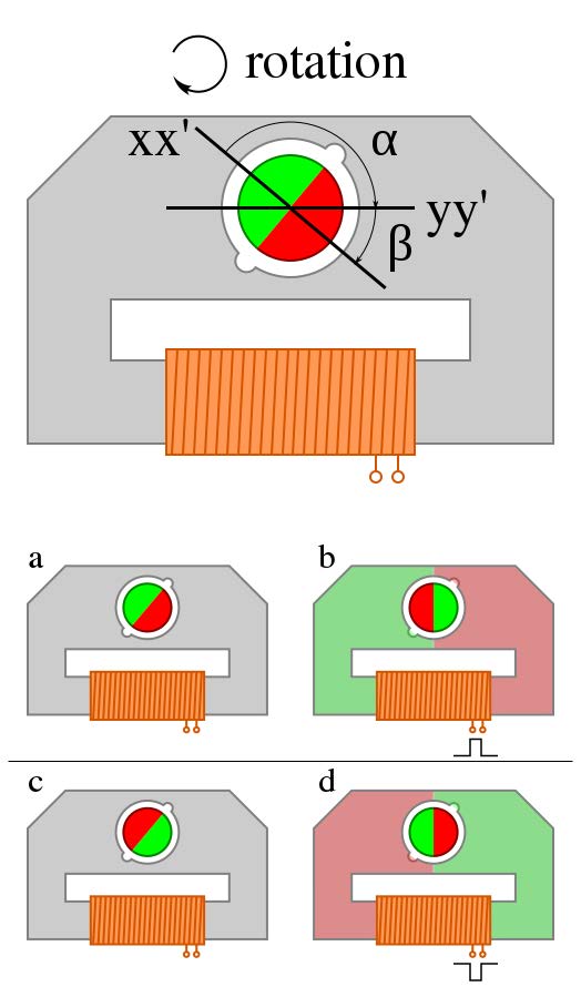 Analog Clock Motor Driver Implementation Using GreenPAK™