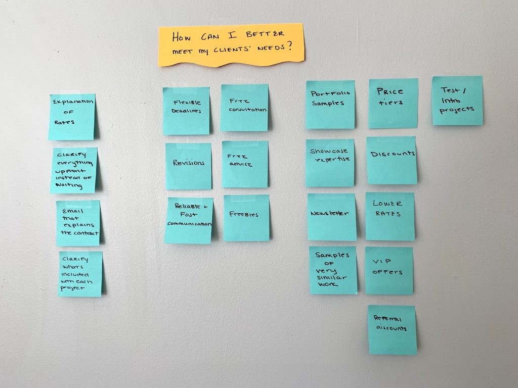 How to Use an Affinity Diagram to Organize Project Details