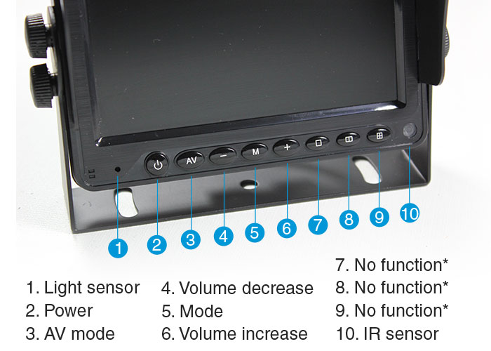 5" TFT LCD Monitor Labels