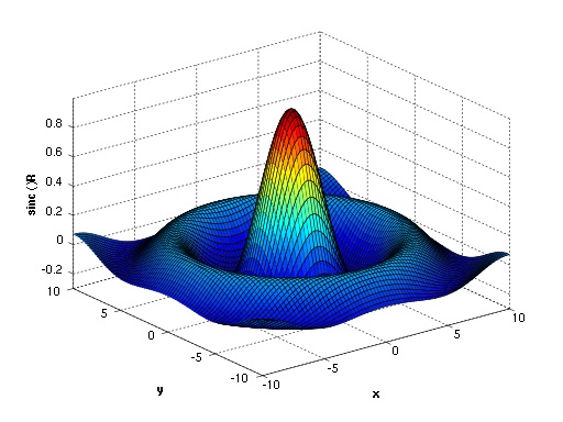 MATLAB