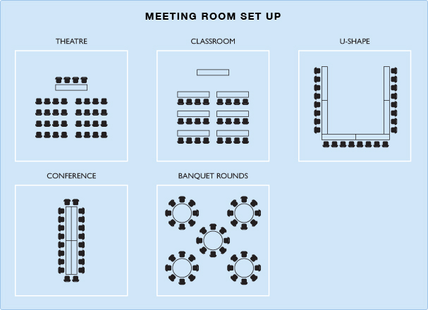 meetingChart2 - The Enclave Suites