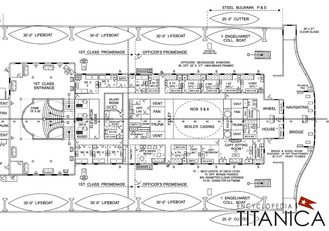 RMS Titanic : Plan of Boat Deck