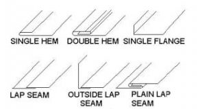 DEVELOMENT OF PATTERN LAYOUT