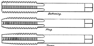 MECHANICAL TAPS TOOL