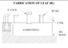 fabrication-of-leaf-spring