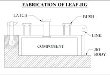 fabrication-of-leaf-spring