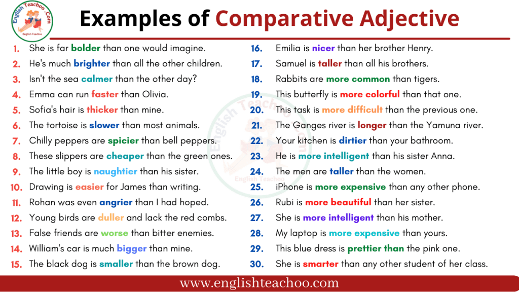 Examples of Comparative Adjective Sentences - EnglishTeachoo