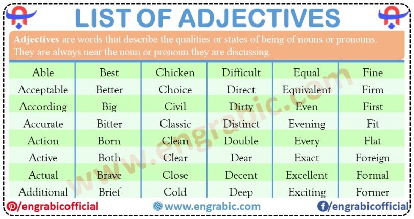 All Adjectives Alphabetical Order - Photos Alphabet Collections