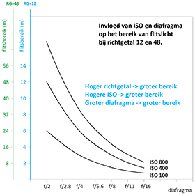 flitsen02_01-280px.jpg