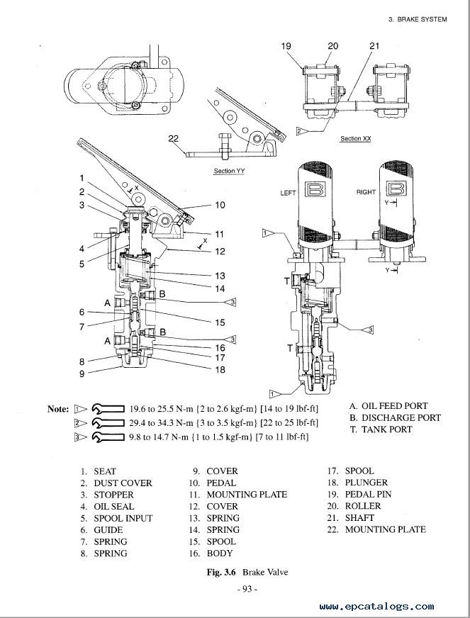 TCM Wheel Loader L60 Service Manual