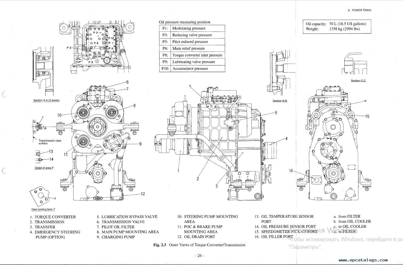 TCM Wheel Loader L50 Service Manual