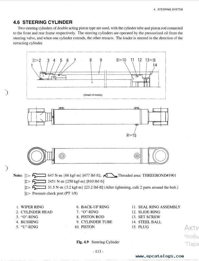 TCM Wheel Loader L50 Service Manual