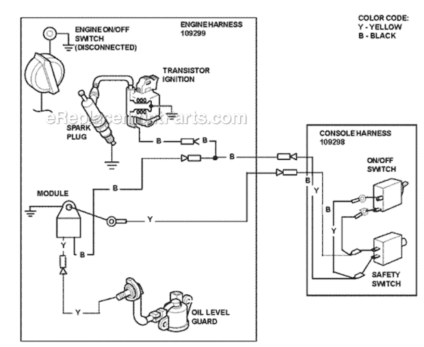 Bluebird Aerator | SG1314A | eReplacementParts.com