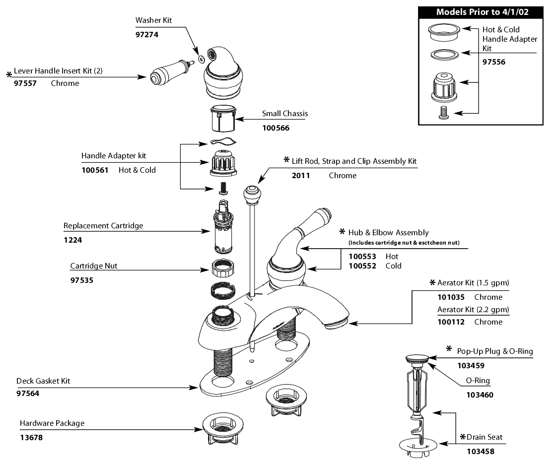 Kitchen Sink Faucet Parts Diagram