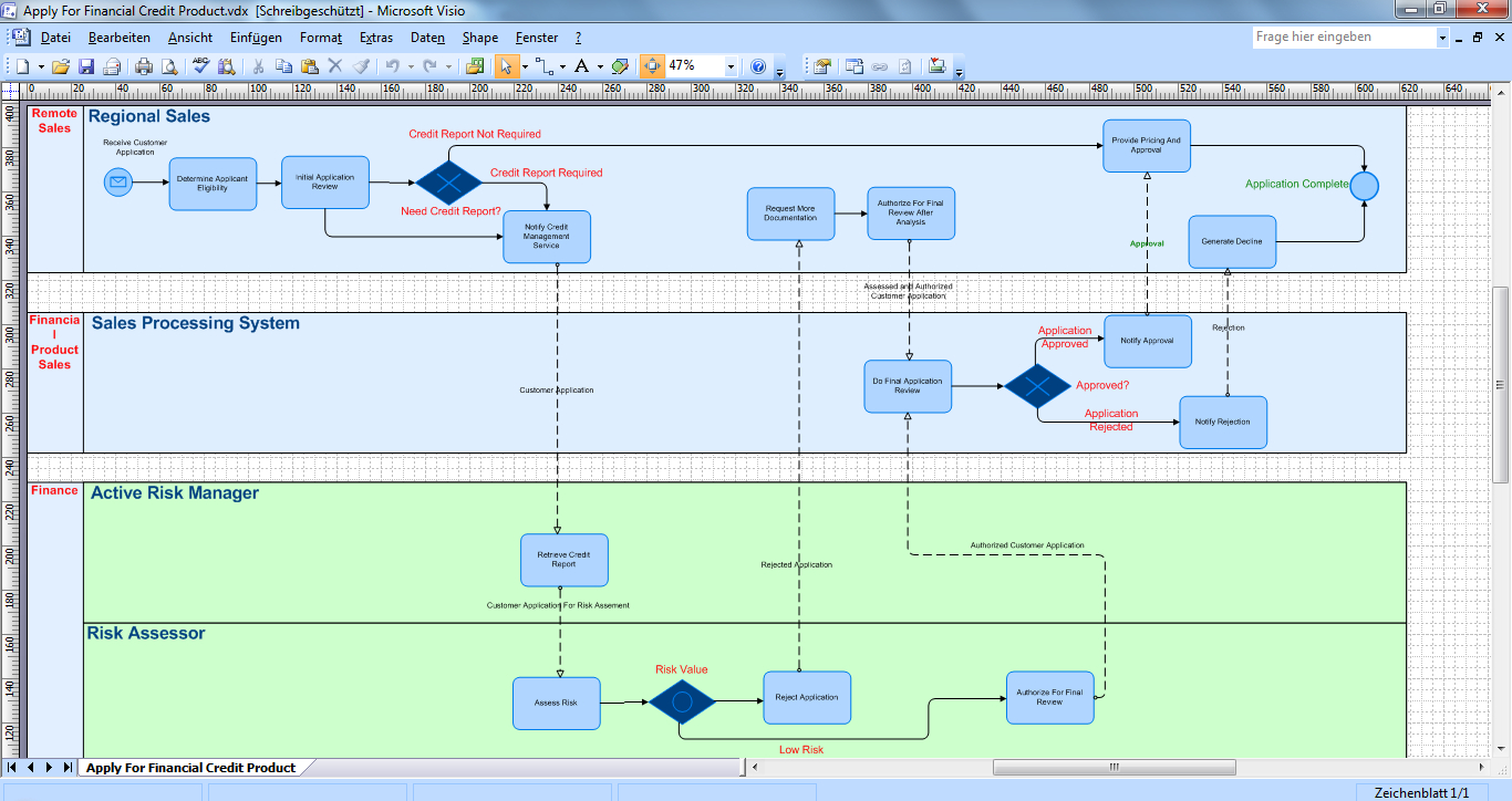 Er Diagram Stencil For Visio 2013 | ERModelExample.com