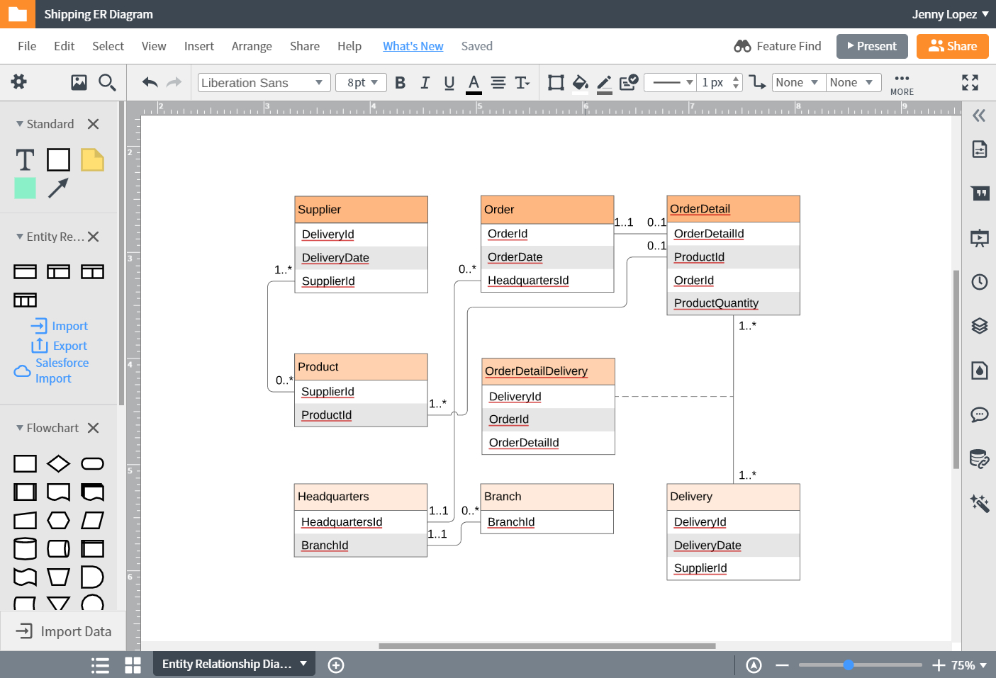 Er Diagram (Erd) Tool | Lucidchart with regard to How To Create Er Diagram Online