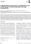 Cover page: K-Ras4B Remains Monomeric on Membranes over a&nbsp;Wide Range of&nbsp;Surface Densities and Lipid Compositions