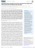 Cover page: Integrated gene analyses of de novo variants from 46,612 trios with autism and developmental disorders