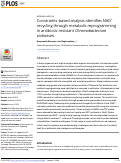 Cover page: Constraints-based analysis identifies NAD+ recycling through metabolic reprogramming in antibiotic resistant Chromobacterium violaceum