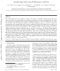 Cover page: Absolute light yield of the EJ-204 plastic scintillator