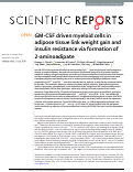 Cover page: GM-CSF driven myeloid cells in adipose tissue link weight gain and insulin resistance via formation of 2-aminoadipate